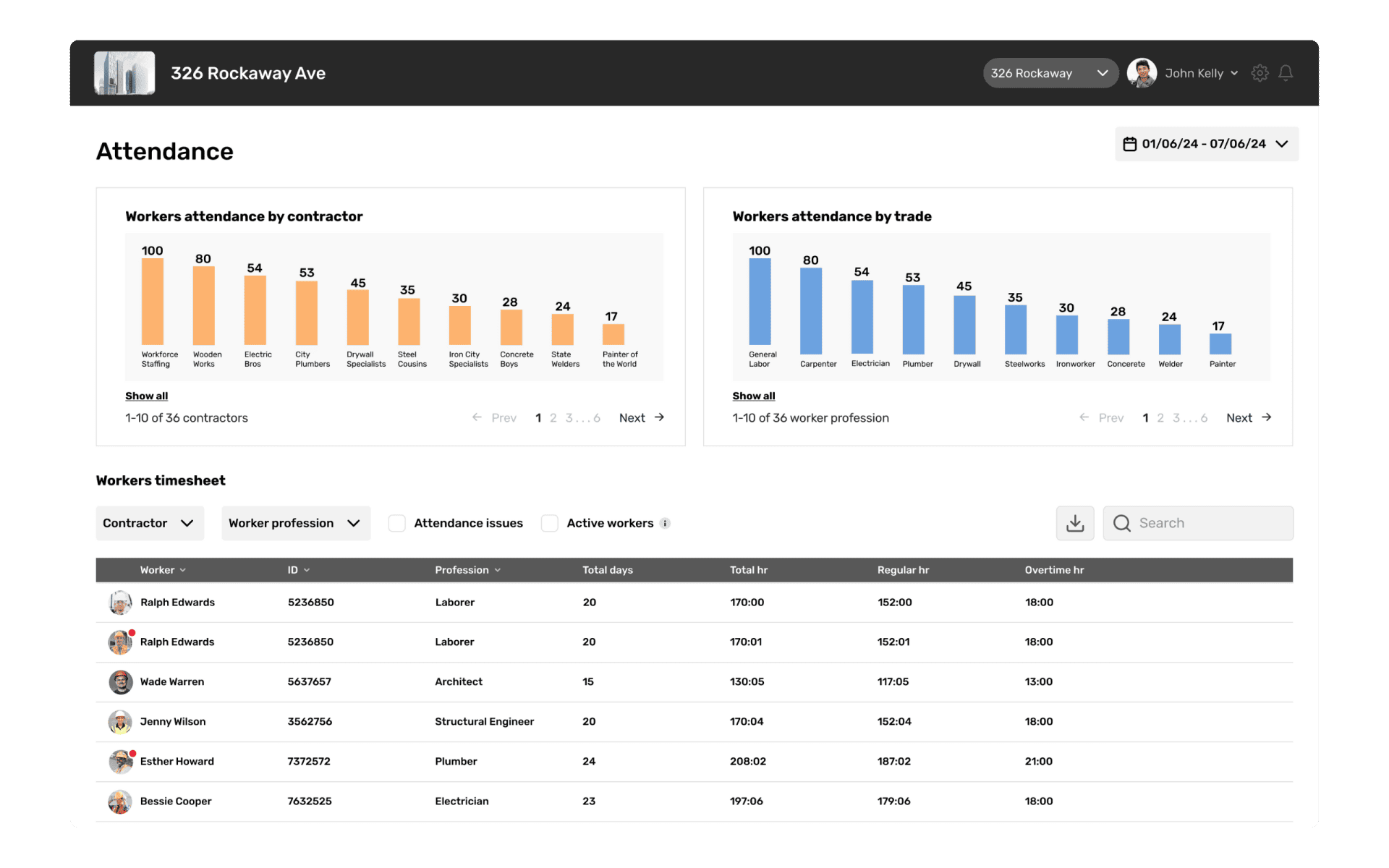 Workforce & labor management screenshot